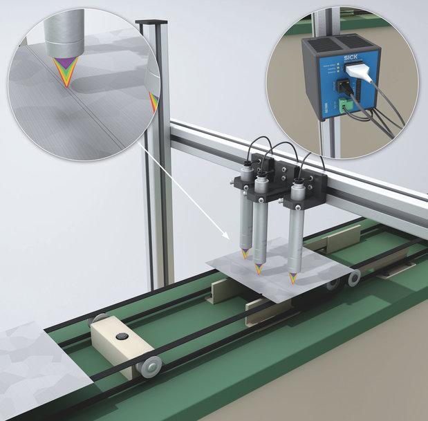 SICK Develops OD7000 Precision Sensor for Demanding Micron Measurements